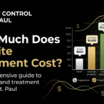 How Much Does Termite Treatment Cost